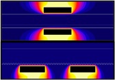 simulation numerique ohmiqie