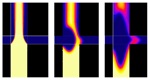 simulation numerique pinch injection