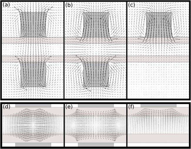 simulation numerique magnetisme