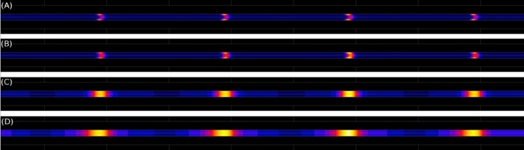 simulation numerique billes magnetiques